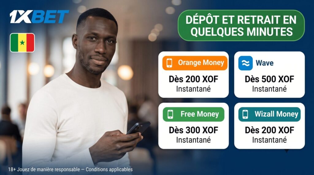 Dépôt et retrait 1xBet Sénégal : Orange Money, Wave et Free Money, instantané dès 200 XOF