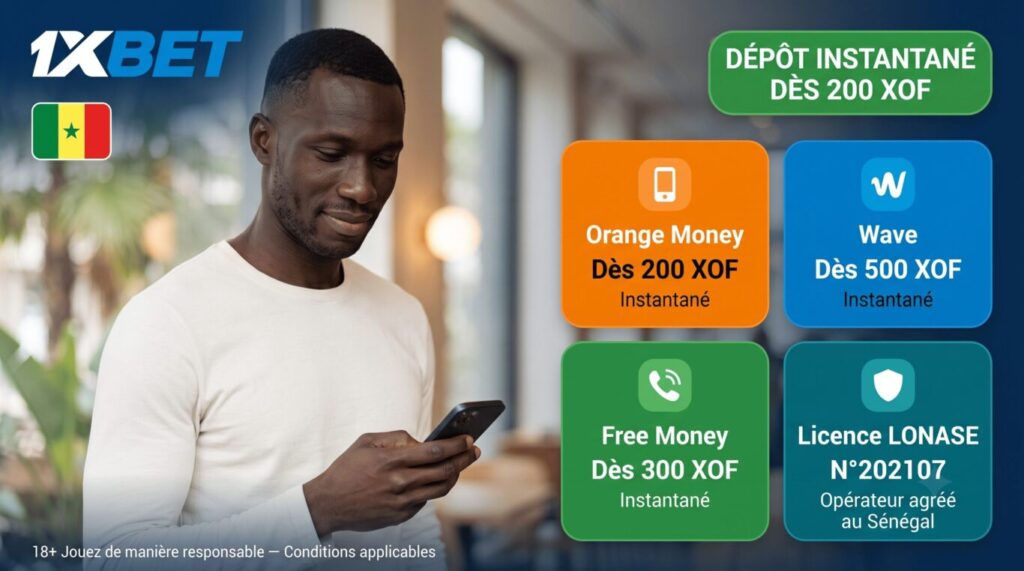 Premier dépôt 1xBet Sénégal : Orange Money, Wave et Free Money, instantané dès 200 XOF