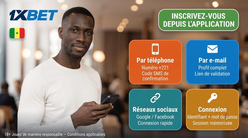 Inscription et connexion 1xBet Android Sénégal : par téléphone, e-mail ou réseaux sociaux