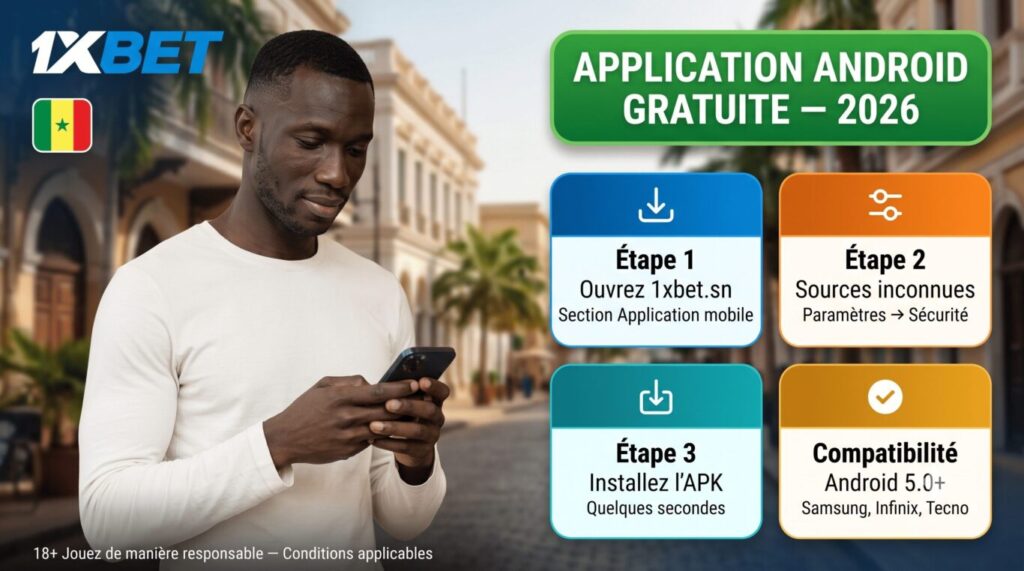 Télécharger application Android 1xBet Sénégal : APK gratuit depuis 1xbet.sn, Android 5.0+